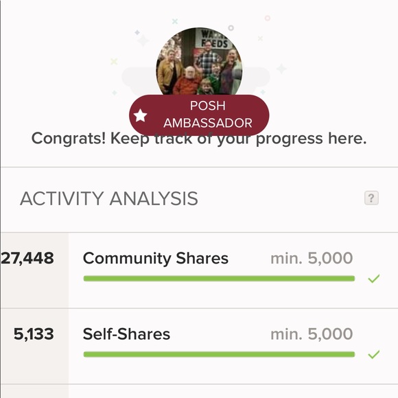 Meet your Posher, Floyd - Picture 2 of 15